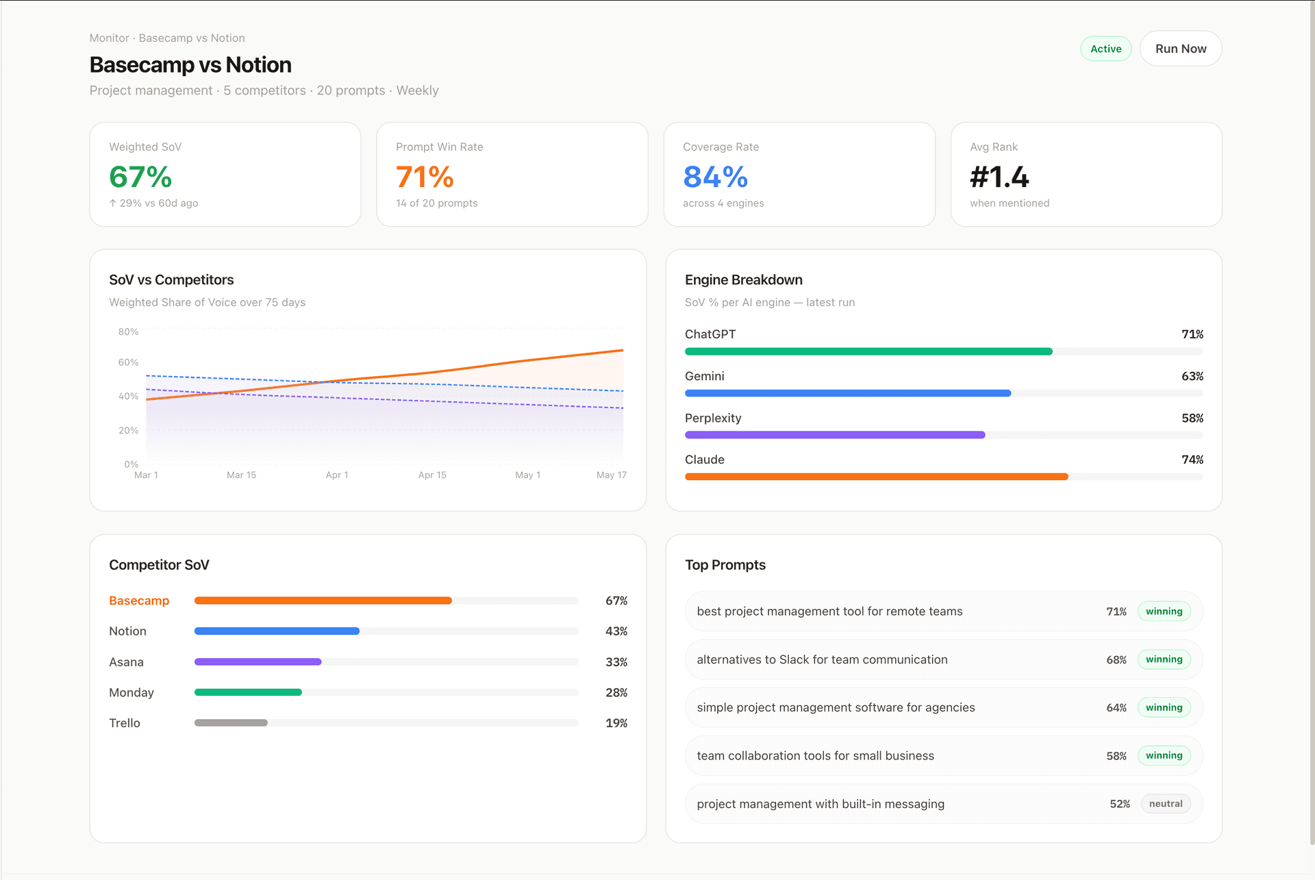 AI-Visibility-Monitoring