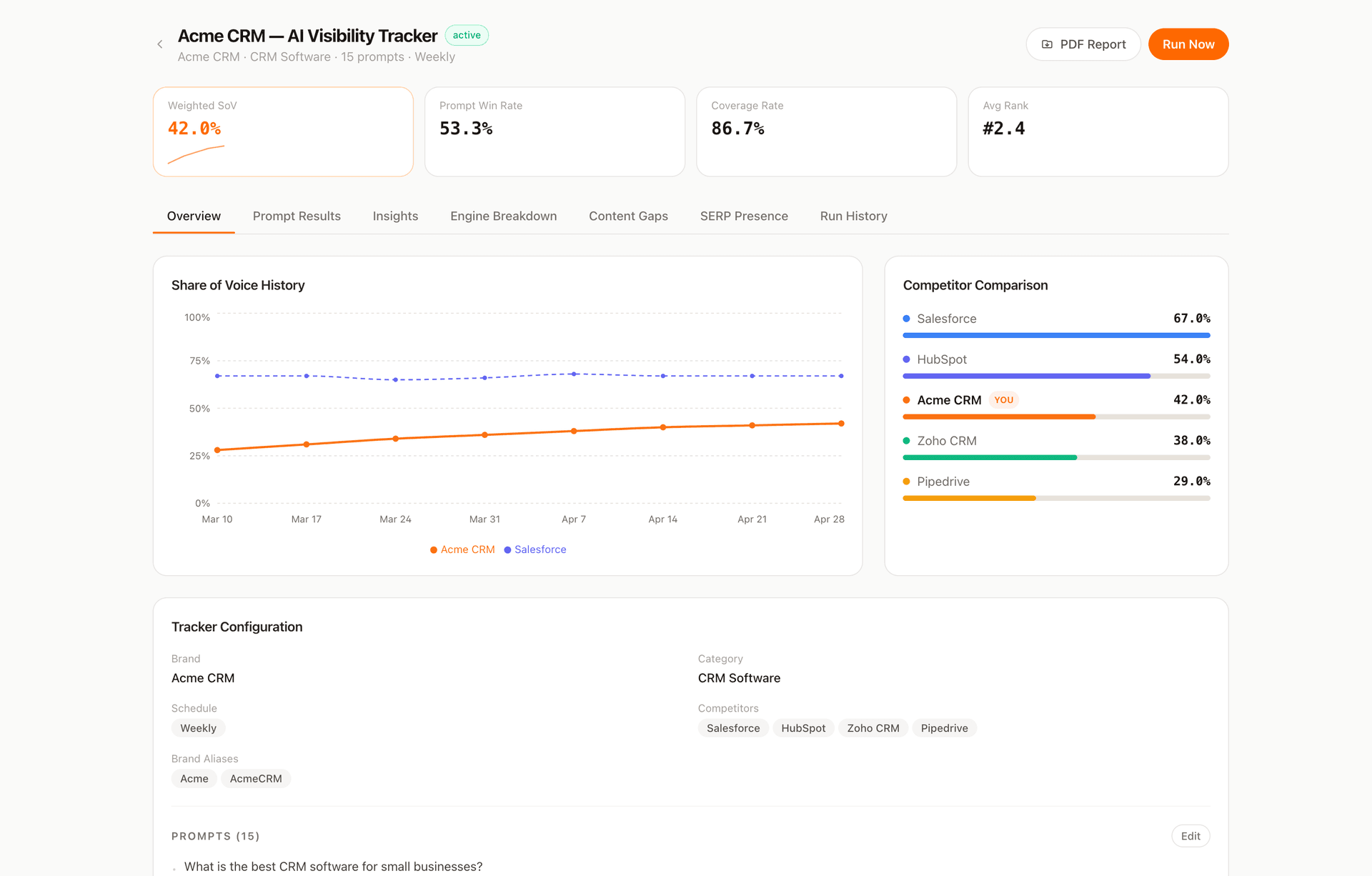 AI-Visibility-Monitoring